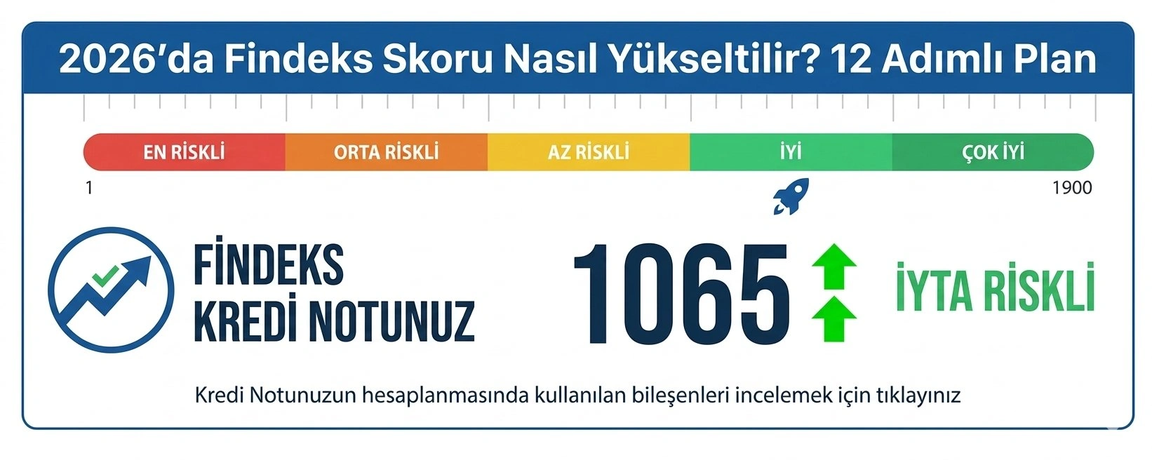 Findeks skoru nasıl yükseltilir 2026 rehberi